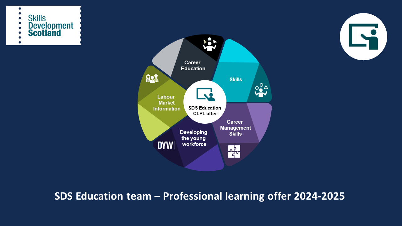 2024 25 Education Offer 1